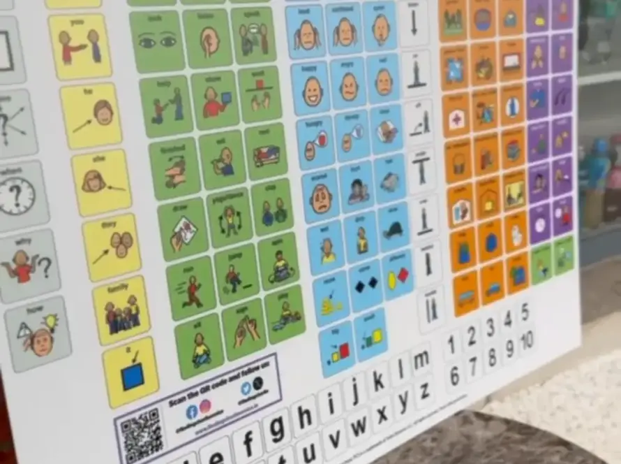 A colourful Festival Communication Board with symbols and images for expressing needs, choices, and actions. It includes pictures for food, feelings, activities, people, and the alphabet, mounted on a stand outdoors.